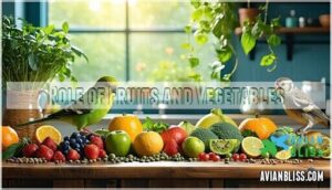 role of fruits and vegetables