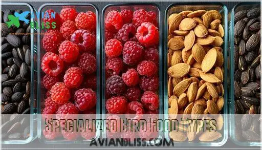 Understanding Bird Food Label Ingredients: Expert Guide to Quality