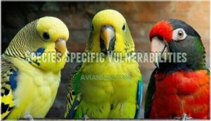 species specific vulnerabilities species specific vulnerabilities