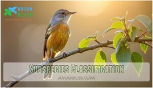 subspecies classification