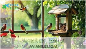 table-level feeders table-level feeders