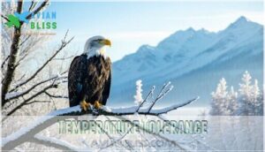 temperature tolerance