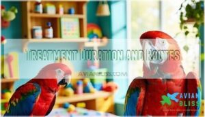 treatment duration and routes