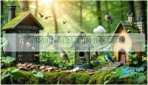 types of donations accepted types of donations accepted