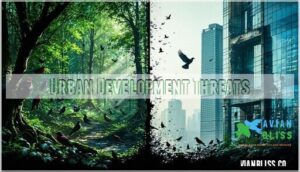 urban development threats