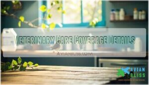 veterinary care coverage details