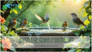 water change frequency