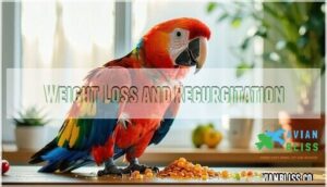 weight loss and regurgitation weight loss and regurgitation