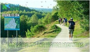 accessibility and visitor facilities