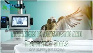 advances in diagnostic and treatment tools
