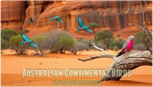 australian continental birds