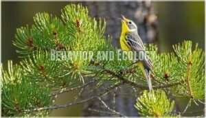 behavior and ecology