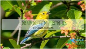 behavior and foraging