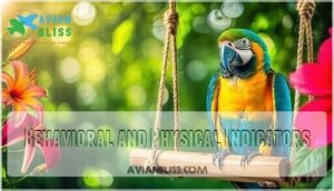 behavioral and physical indicators