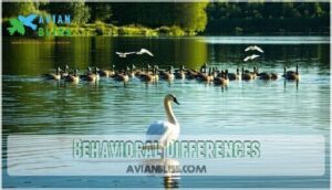 behavioral differences