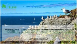 breeding, longevity, and conservation