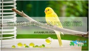 changes in droppings and behavior