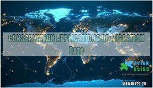 conservation applications of migration data