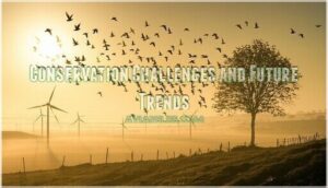 conservation challenges and future trends