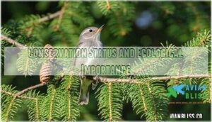 conservation status and ecological importance