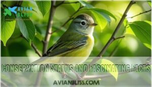 conservation status and fascinating facts