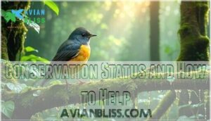 conservation status and how to help