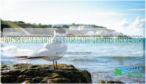 conservation status and major threats