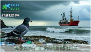 conservation status threats