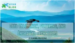 data validation, filtering, and animation techniques