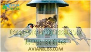 deterrence of squirrels and unwanted birds