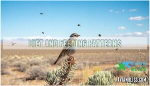 diet and feeding patterns