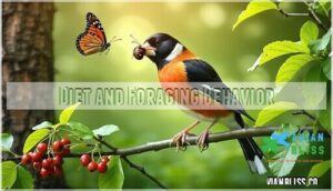diet and foraging behavior