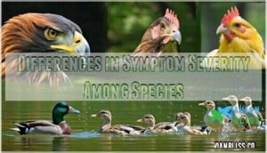 differences in symptom severity among species