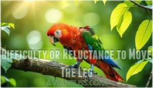 difficulty or reluctance to move the leg