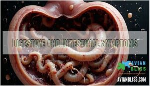 digestive and intestinal symptoms