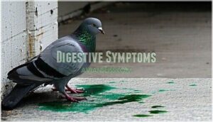 digestive symptoms