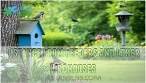 distance from feeders and other birdhouses
