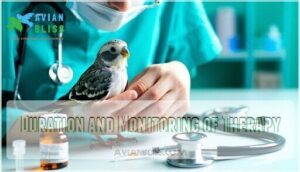 duration and monitoring of therapy