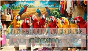 economic and cultural importance of migration economic and cultural importance of migration