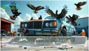 effectiveness of deterrents