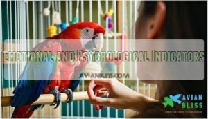 emotional and psychological indicators