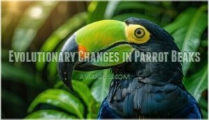 evolutionary changes in parrot beaks evolutionary changes in parrot beaks