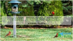 feeder types and placement