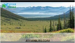 geographic range geographic range