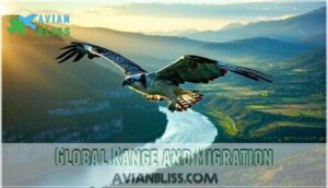 global range and migration
