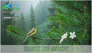 habitat and ecology