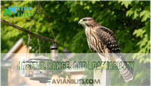 habitat, range, and adaptability