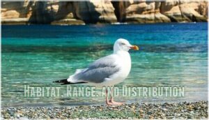 habitat, range, and distribution