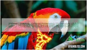 how avian bornavirus causes pdd