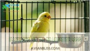 illnesses linked to appetite loss